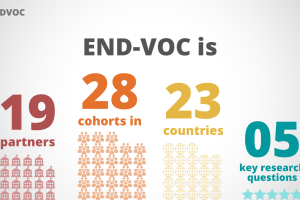الجامعة العربية الأمريكية المشارك الوحيد في الشرق الأوسط&nbsp;