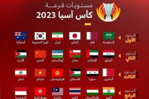 المنتخب الوطني في المستوى الثالث لقرعة كأس آسيا 2023
