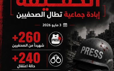 مؤسسات الأسرى في اليوم العالمي لحرية الصحافة: جريمة إبادة جماعية تطال الصحفيين قتلا واعتقالا وإخفاءً قسريا