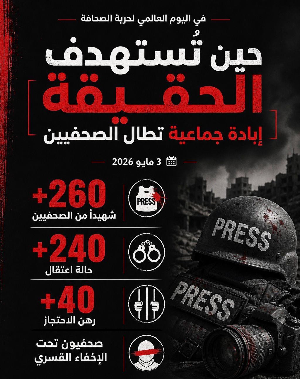 You are currently viewing <strong>مؤسسات الأسرى في اليوم العالمي لحرية الصحافة: جريمة إبادة جماعية تطال الصحفيين قتلا واعتقالا وإخفاءً قسريا</strong>