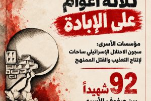 مؤسسات الأسرى: 92 شهيدا بين الأسرى خلال ثلاثة أعوام.. والإخفاء القسري يحجب مصير عشرات الشهداء من معتقلي غزة
