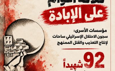 مؤسسات الأسرى: 92 شهيدا بين الأسرى خلال ثلاثة أعوام.. والإخفاء القسري يحجب مصير عشرات الشهداء من معتقلي غزة